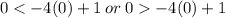 0< - 4(0)+ 1 \: or \: 0 - 4(0)+ 1