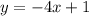 y = - 4x + 1