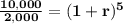 \mathbf{\frac{10,000}{2,000} = (1+r)^{5}}