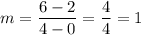 m=\dfrac{6-2}{4-0}=\dfrac{4}{4}=1