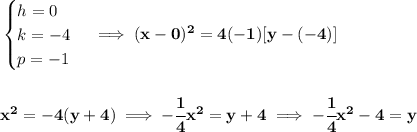 \bf \begin{cases}&#10;h=0\\&#10;k=-4\\&#10;p=-1&#10;\end{cases}\implies (x-0)^2=4(-1)[y-(-4)]&#10;\\\\\\&#10;x^2=-4(y+4)\implies -\cfrac{1}{4}x^2=y+4\implies -\cfrac{1}{4}x^2-4=y