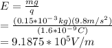 E=\frac{mg}{q}\\ =\frac{(0.15*10^-^3kg)(9.8m/s^2)}{(1.6*10^-^9C)} \\ =9.1875*10^5V/m