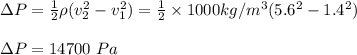 \Delta P= \frac{1}{2} \rho ( v^2_{2} - v^2_{1} )=\frac{1}{2}\times 1000 kg/m^3(5.6^2-1.4^2)\\\\ \Delta P = 14700\ Pa