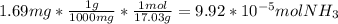 1.69mg*\frac{1g}{1000mg}* \frac{1mol}{17.03g} =9.92*10^{-5}molNH_{3}