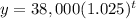 y=38,000(1.025)^{t}