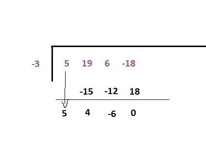 Tha area of a triangle is 5x^3+19x2+6x-18 with length x+3. using synthetic division,what is the widt