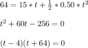 64=15*t+\frac{1}{2} *0.50*t^2\\ \\ t^2+60t-256=0\\ \\ (t-4)(t+64)=0