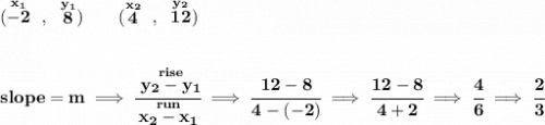 \bf (\stackrel{x_1}{-2}~,~\stackrel{y_1}{8})\qquad&#10;(\stackrel{x_2}{4}~,~\stackrel{y_2}{12})&#10;\\\\\\&#10;slope = m\implies&#10;\cfrac{\stackrel{rise}{ y_2- y_1}}{\stackrel{run}{ x_2- x_1}}\implies \cfrac{12-8}{4-(-2)}\implies \cfrac{12-8}{4+2}\implies \cfrac{4}{6}\implies \cfrac{2}{3}