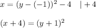 x=(y-(-1))^2-4\ \ \ |+4\\\\(x+4)=(y+1)^2