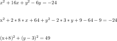 x^2+16x+y^2-6y=-24\\\\&#10;&#10;x^2+2*8*x+64+y^2-2*3*y+9-64-9=-24\\\\&#10;&#10;(x+8)^2+(y-3)^2=49\\\\&#10;