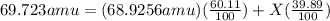 69.723 amu=(68.9256 amu)(\frac{60.11}{100})+X(\frac{39.89}{100})