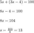 5s+(3s-4)=100\\ \\ 8s-4=100\\ \\ 8s=104\\ \\ s=\frac{104}{8}=13