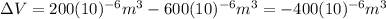 \Delta V=200(10)^{-6}m^{3}-600(10)^{-6}m^{3}=-400(10)^{-6}m^{3}