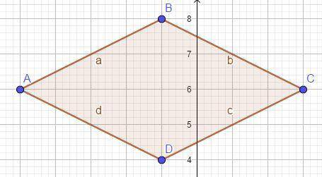The following set of coordinates most specifically represents which figure?  (−5, 6), (−1, 8), (3, 6