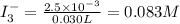I_3^-=\frac{2.5\times 10^{-3}}{0.030L}=0.083M