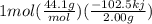 1mol(\frac{44.1g}{mol})(\frac{-102.5kj}{2.00g})
