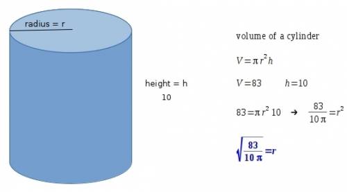Acylinder has a volume of 83 in3 and is 10 in. tall what is the radius of the cylinder in inches use