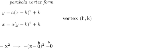 \bf \qquad \textit{parabola vertex form}\\\\&#10;\begin{array}{llll}&#10;y=a(x-{{ h}})^2+{{ k}}\\\\&#10;x=a(y-{{ k}})^2+{{ h}}&#10;\end{array} \qquad\qquad  vertex\ ({{ h}},{{ k}})\\\\&#10;-------------------------------\\\\&#10;-x^2\implies -(x-\stackrel{h}{0})^2\stackrel{k}{+0}