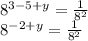 8 ^ {3-5 + y} = \frac {1} {8 ^ 2}\\8 ^ {- 2 + y} = \frac {1} {8 ^ 2}