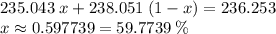 235.043 \; x + 238.051 \; (1-x) = 236.253\\ x \approx 0.597739 = 59.7739 \; \%