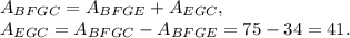 A_{BFGC}=A_{BFGE}+A_{EGC},\\A_{EGC}=A_{BFGC}-A_{BFGE}=75-34=41.