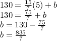 130=\frac{15}{7}(5)+b\\&#10;130=\frac{75}{7}+b\\&#10;b=130-\frac{75}{7}\\&#10;b=\frac{835}{7}
