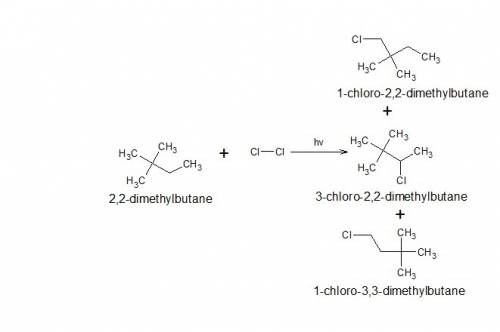 Write the formulas of the three singly chlorinated isomers formed when 2,2-dimethylbutane reacts wit