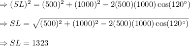 \Rightarrow (SL)^2=(500)^2+(1000)^2-2(500)(1000)\cos(120^{\circ})\\&#10;\\&#10;\Rightarrow SL=\sqrt{(500)^2+(1000)^2-2(500)(1000)\cos(120^{\circ})}\\&#10;\\&#10;\Rightarrow SL=1323