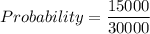 Probability=\dfrac{15000}{30000}