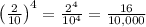 \big(\frac{2}{10} \big)^4=\frac{2^4}{10^4} =\frac{16}{10,000}