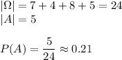 |\Omega|=7+4+8+5=24\\ |A|=5\\\\ P(A)=\dfrac{5}{24}\approx0.21