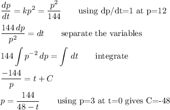 \displaystyle\frac{dp}{dt}=kp^2=\frac{p^2}{144}\qquad\text{using dp/dt=1 at p=12}\\\\\frac{144\,dp}{p^2}=dt\qquad\text{separate the variables}\\\\144\int{p^{-2}}\,dp=\int{}\,dt\qquad\text{integrate}\\\\\frac{-144}{p}=t+C\\\\p=\frac{144}{48-t}\qquad\text{using p=3 at t=0 gives C=-48}