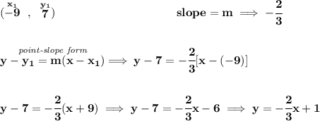 \bf (\stackrel{x_1}{-9}~,~\stackrel{y_1}{7})~\hspace{10em} slope =  m\implies -\cfrac{2}{3} \\\\\\ \stackrel{\textit{point-slope form}}{y- y_1= m(x- x_1)}\implies y-7=-\cfrac{2}{3}[x-(-9)] \\\\\\ y-7=-\cfrac{2}{3}(x+9)\implies y-7=-\cfrac{2}{3}x-6\implies y=-\cfrac{2}{3}x+1