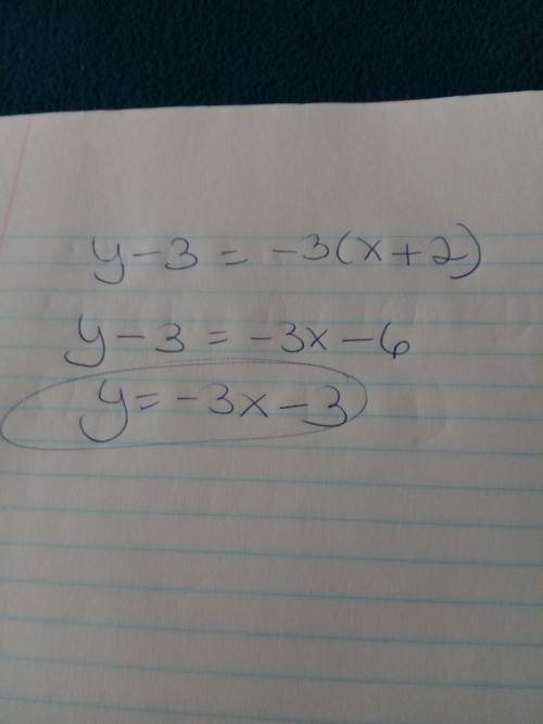 Write the point-slope form of an equation of the line that passes through (-2, 3) and has a slope of