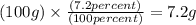 (100g)\times \frac{(7.2percent)}{(100percent)} = 7.2g
