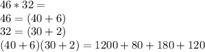 46*32=\\46=(40+6)\\32=(30+2)\\(40+6)(30+2)=1200+80+180+120
