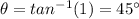 \theta=tan^{-1} (1)=45^{\circ}