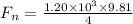 F_n = \frac{1.20 \times 10^3 \times 9.81}{4}
