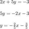 2x + 5y = -3\\\\5y=-2x-3\\\\y=-\frac{2}{5}x-\frac{3}{5}