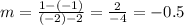 m=\frac{1 - (-1)}{(-2) - 2}=\frac{2}{-4}=-0.5