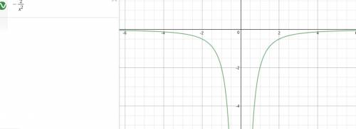 If u(x) =-2x^2 and v(x)=1 over x what is the range of (uov) (x)