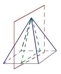 What shape is produced when slicing a right rectangular pyramid perpendicular to the base