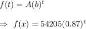 f(t)=A(b)^t\\\\\Rightarrow\ f(x)=54205(0.87)^t