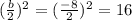 (\frac{b}{2})^2=(\frac{-8}{2})^2=16
