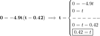\bf 0=-4.9t(t-0.42)\implies t=&#10;\begin{cases}&#10;0=-4.9t\\&#10;0=t\\&#10;------\\&#10;0=t-0.42\\&#10;\boxed{0.42=t}&#10;\end{cases}