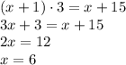 (x+1)\cdot 3=x+15\\ 3x+3=x+15\\ 2x=12\\ x=6