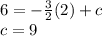 6=-\frac{3}{2} (2)+c\\c=9