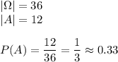 |\Omega|=36\\ |A|=12\\\\ P(A)=\dfrac{12}{36}=\dfrac{1}{3}\approx0.33