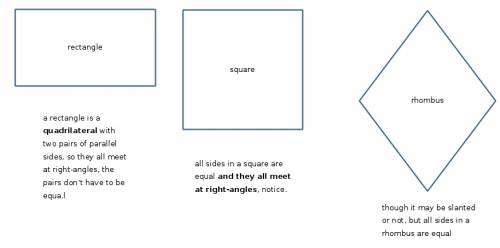 Quadritlateral with two separate pairs of equal sides and my four sides cannot be equal, my equal si