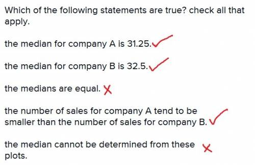 Which of the following statements are true?  check all that apply. the median for company a is 31.25